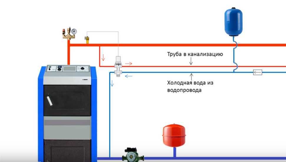 Схема с мембранным баком