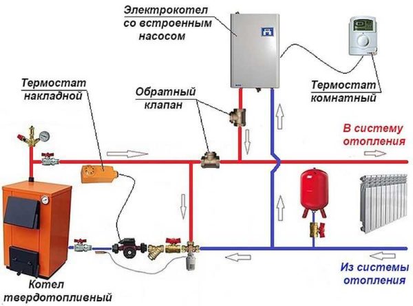 Параллельная схема включения двух котлов