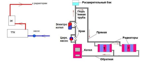 Последовательная схема включения