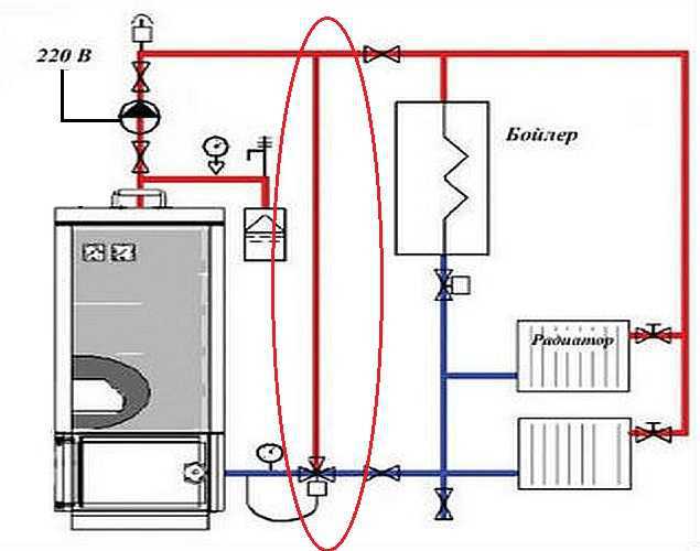 Правильная обвязка ТТ котла