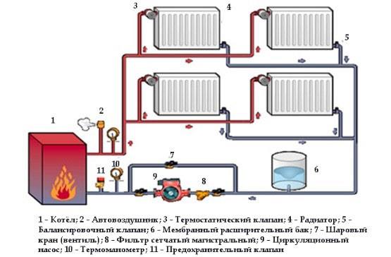 Схема подключения с насосом