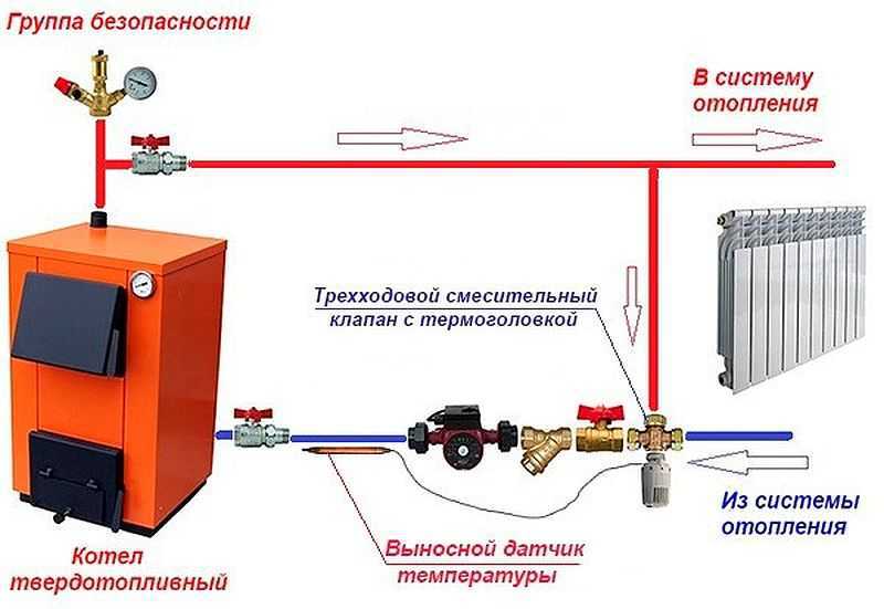 Схема с узлом подмеса горячей воды